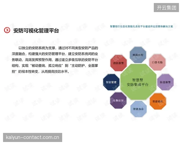 智能合约自动执行版权交易，降低商务谈判沟通成本